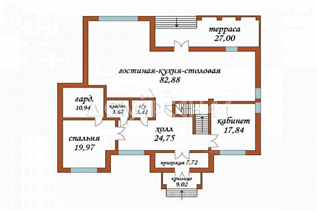 Продажа домов в КП Новая Ильичевка